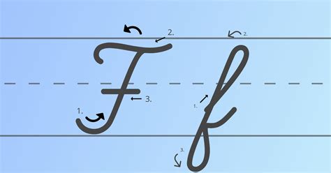 What Is an F in Cursive and the Beauty of Free-Form Writing